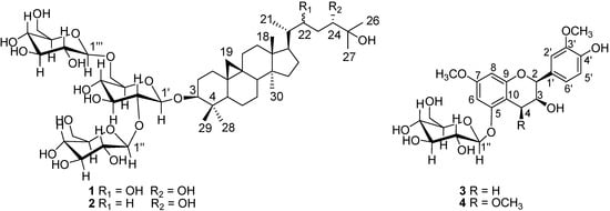 Molecules 19 06623 g001 550