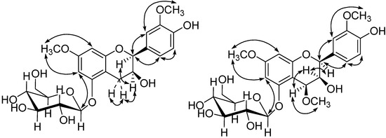 Molecules 19 06623 g005 550