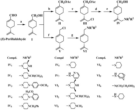 Molecules 19 06671 g002 550
