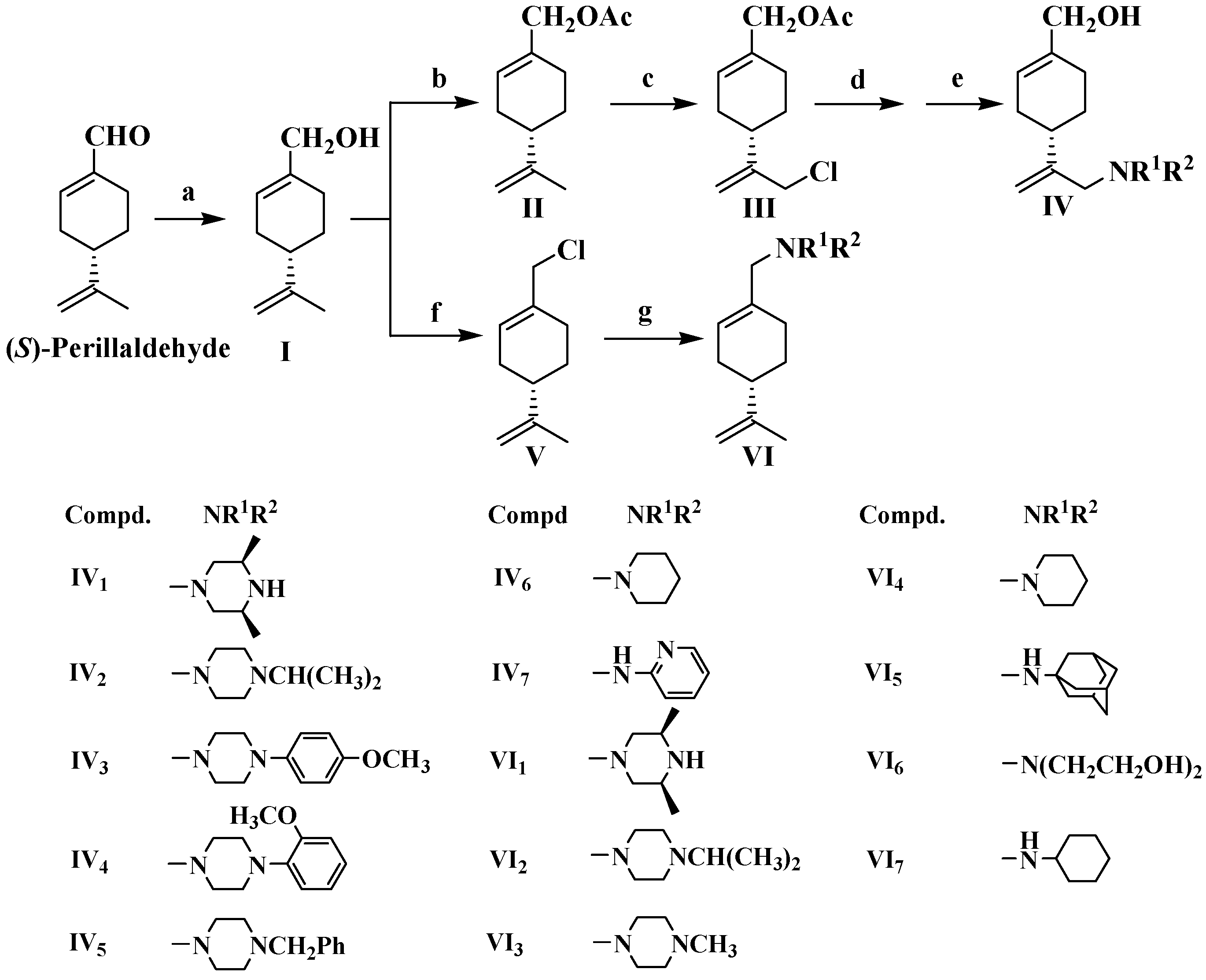 Molecules 19 06671 g002