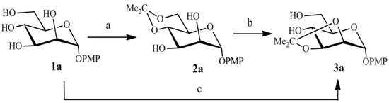 Molecules 19 06683 g001 550