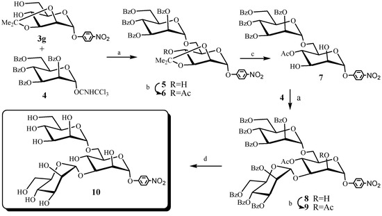 Molecules 19 06683 g002 550