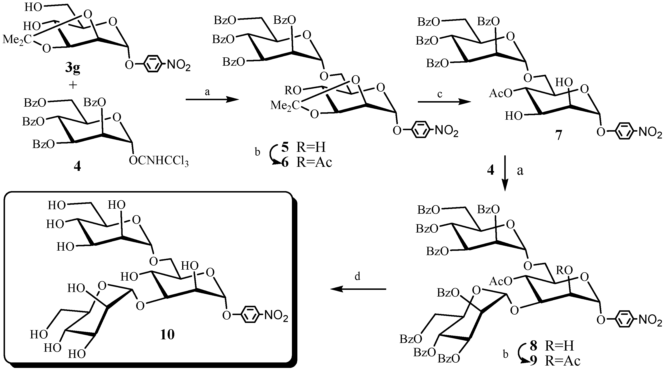 Molecules 19 06683 g002