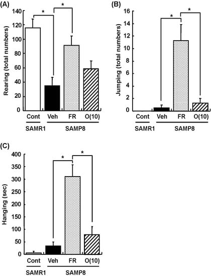 Molecules 19 06707 g004 550