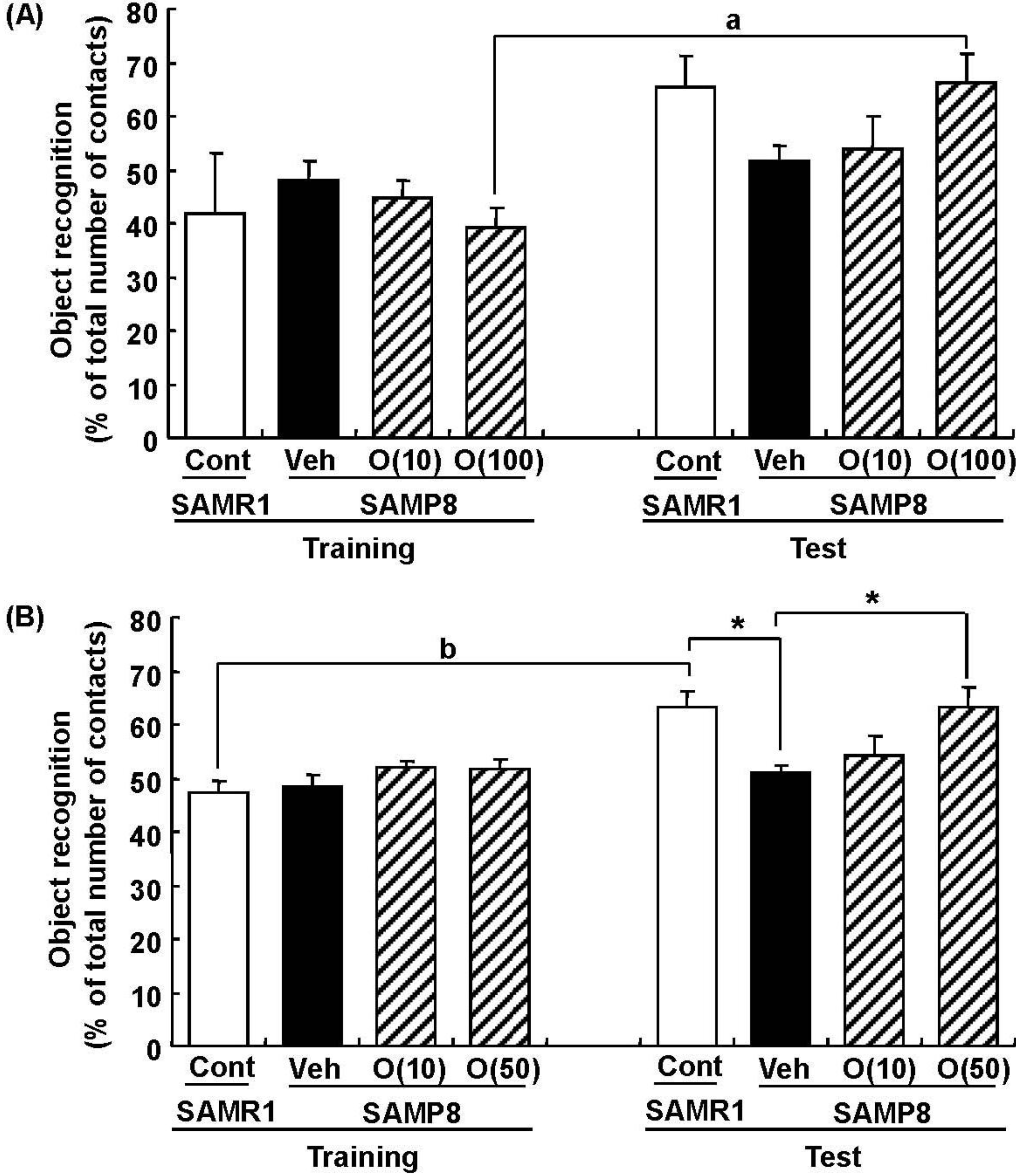 Molecules 19 06707 g007