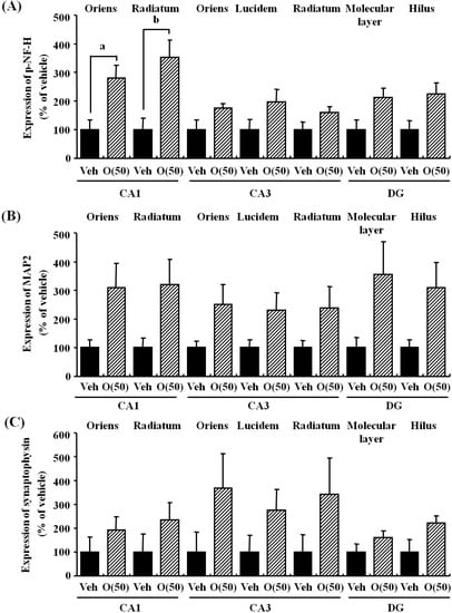 Molecules 19 06707 g008 550