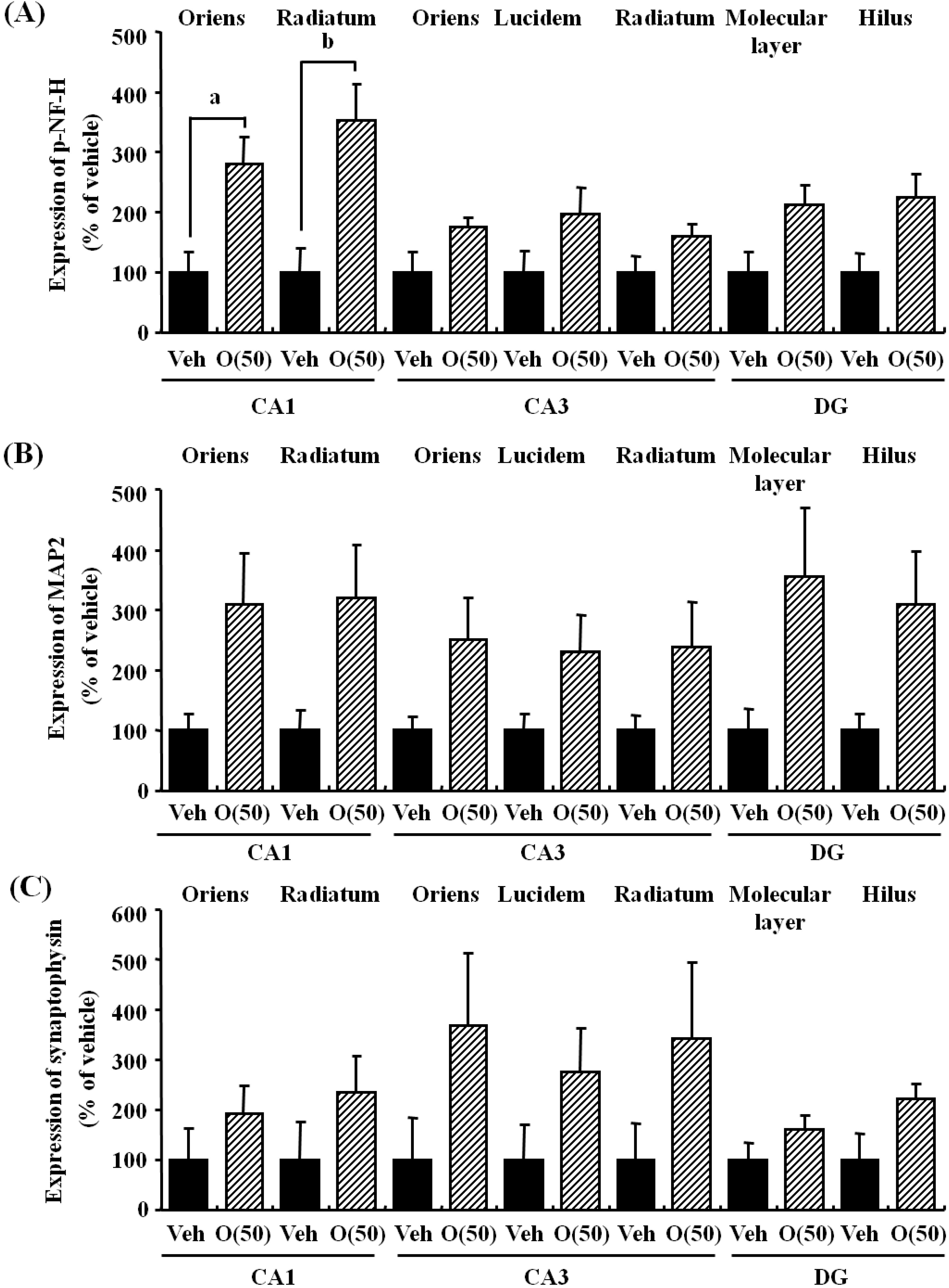 Molecules 19 06707 g008