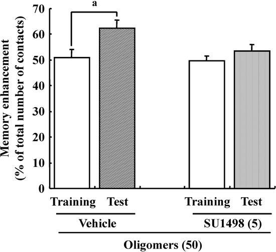 Molecules 19 06707 g012 550