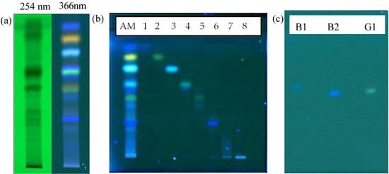 Molecules 19 06809 g003 550