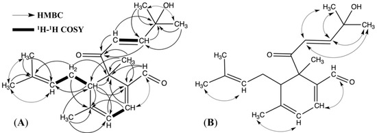 Molecules 19 06838 g002 550