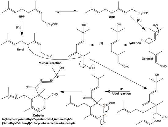 Molecules 19 06838 g003 550
