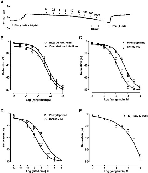 Molecules 19 06863 g004 550