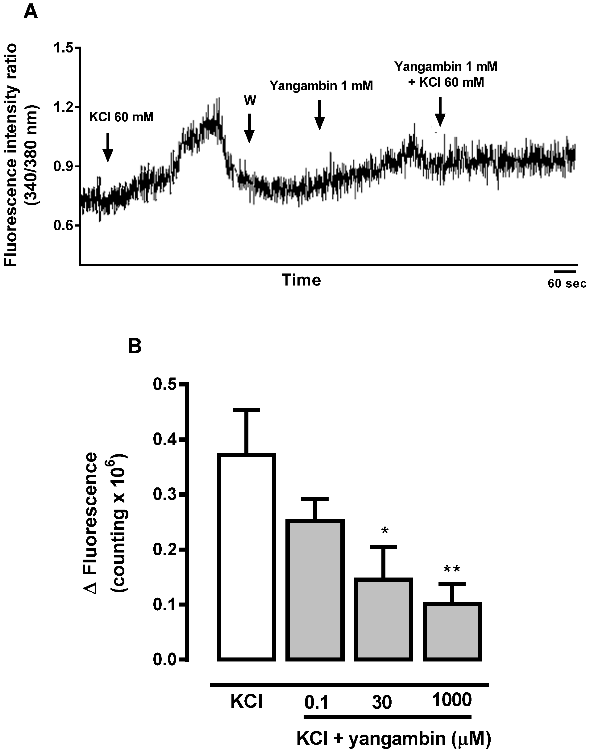 Molecules 19 06863 g006