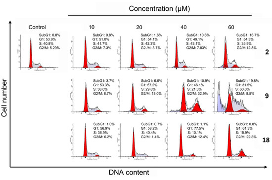 Molecules 19 06911 g003