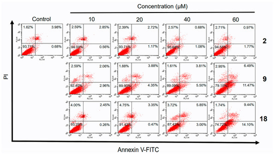Molecules 19 06911 g004