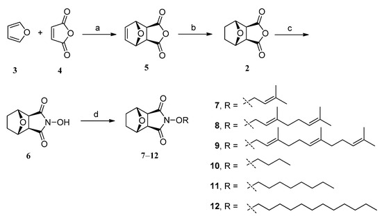 Molecules 19 06911 g005
