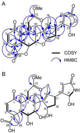 Molecules 19 06929 g003 550
