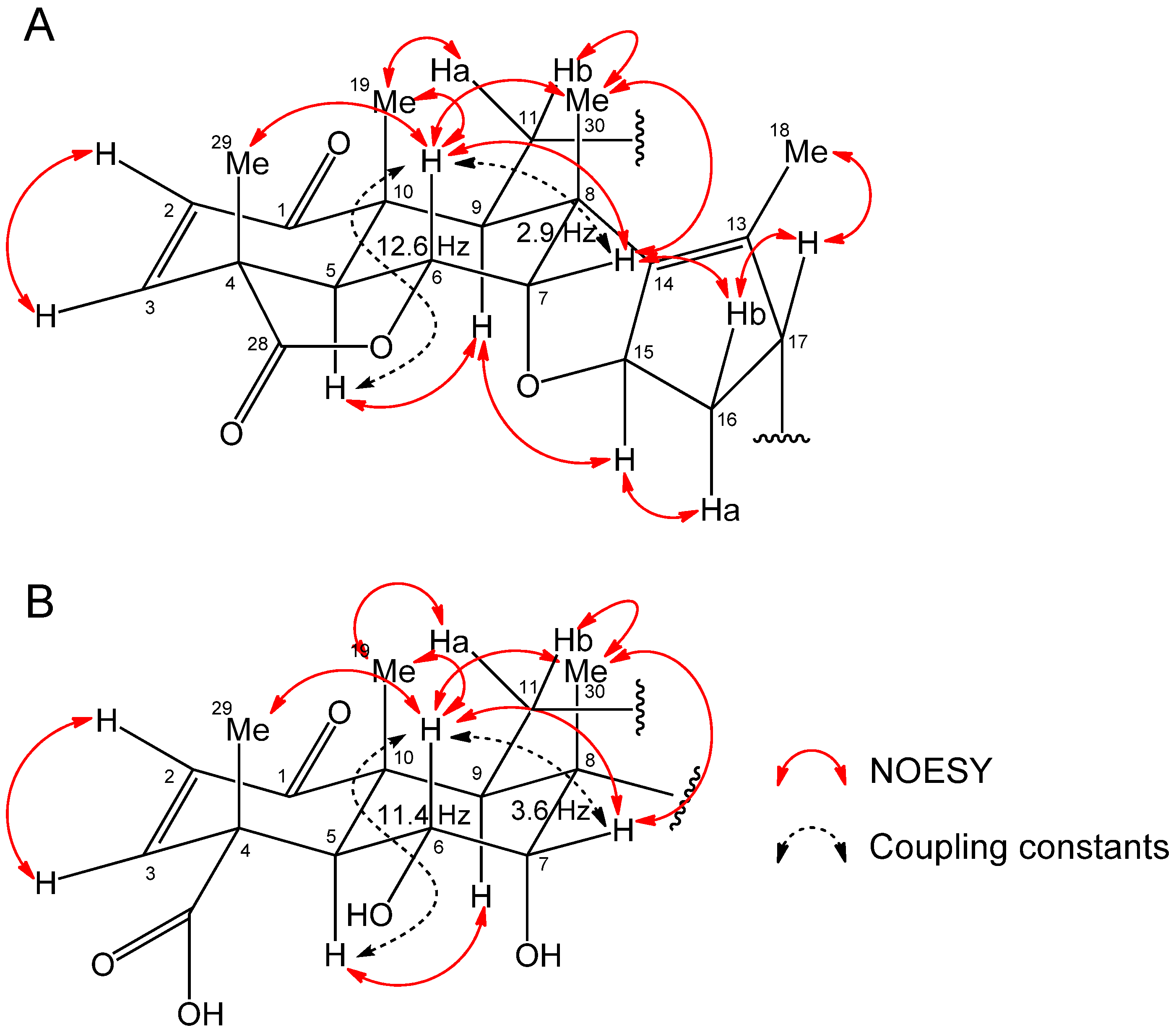 Molecules 19 06929 g004