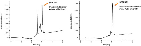 Molecules 19 06952 g002 550