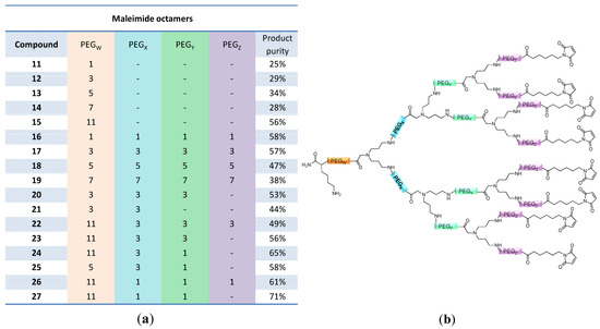 Molecules 19 06952 g004 550