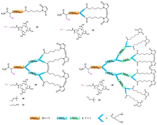 Molecules 19 06952 g007 550