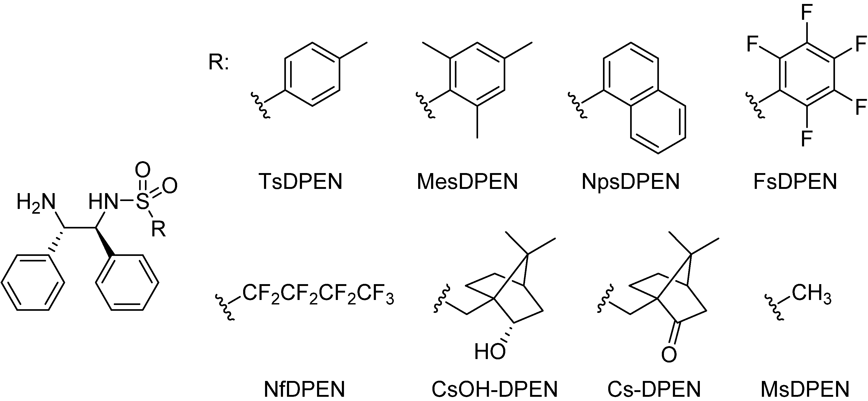 Molecules 19 06987 g001