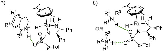 Molecules 19 06987 g002 550