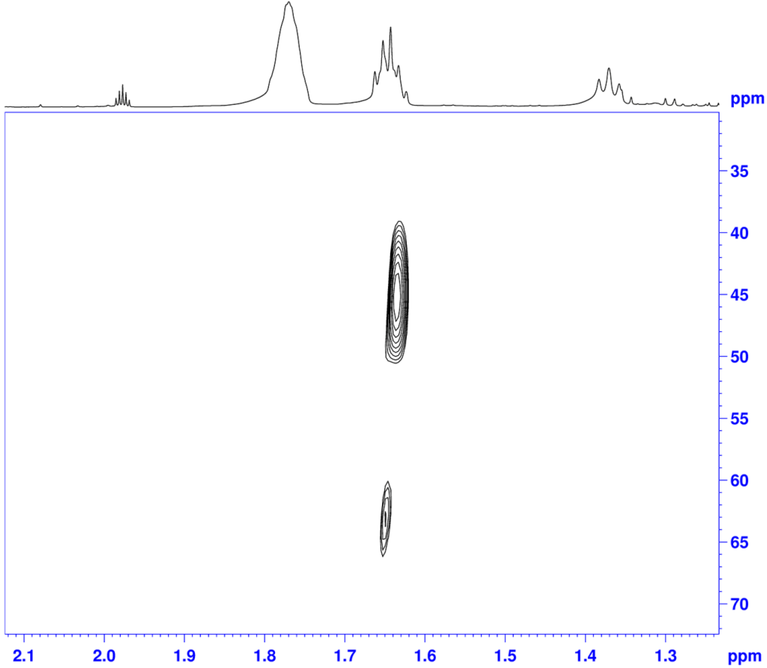 Molecules 19 06987 g003