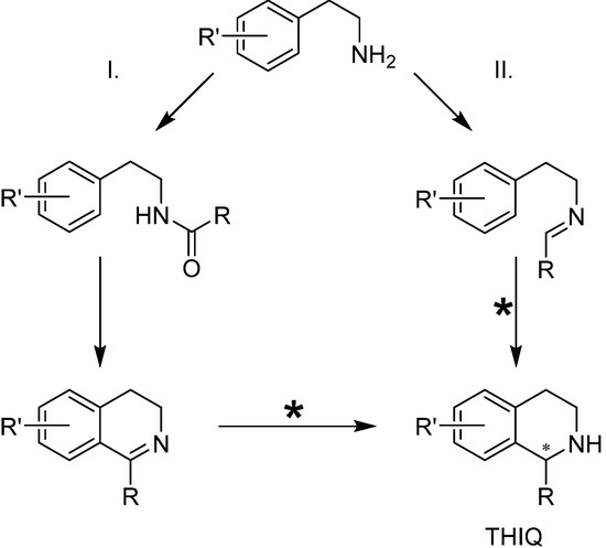 Molecules 19 06987 g008 550