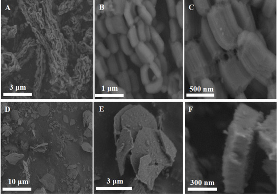 Molecules 19 07057 g001 550