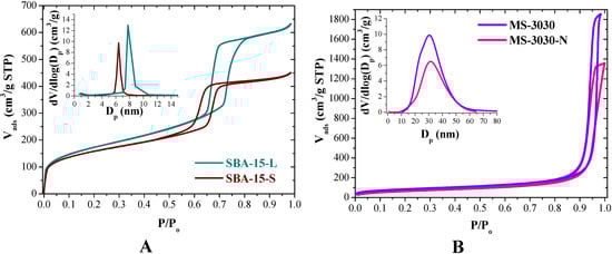 Molecules 19 07057 g004 550