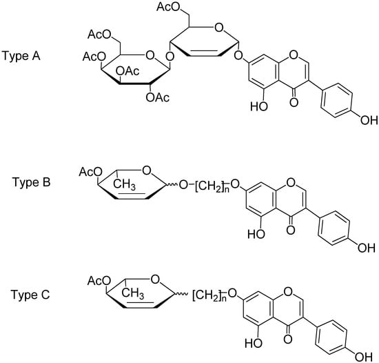Molecules 19 07072 g001 550