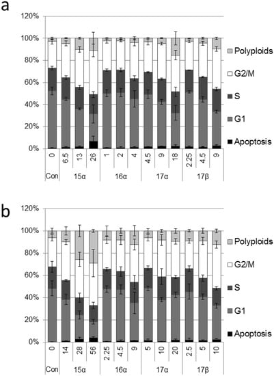 Molecules 19 07072 g002 550