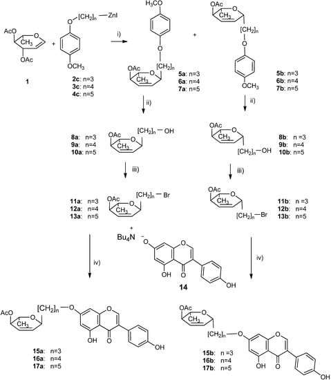 Molecules 19 07072 g005 550