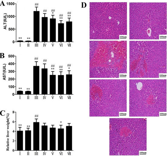 Molecules 19 07189 g001 550