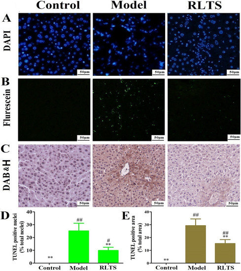 Molecules 19 07189 g003 550