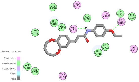 Molecules 19 07269 g005 550