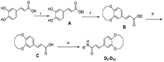 Molecules 19 07269 g007 550