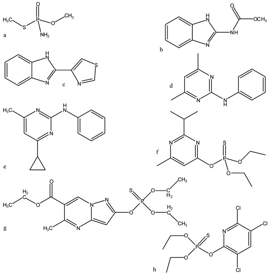Molecules 19 07388 g015 550