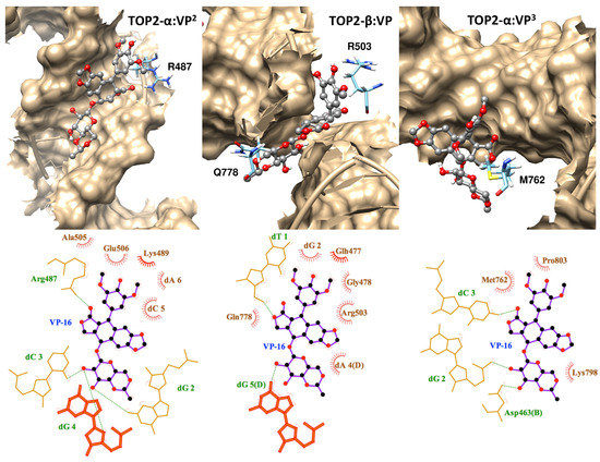 Molecules 19 07415 g005 550