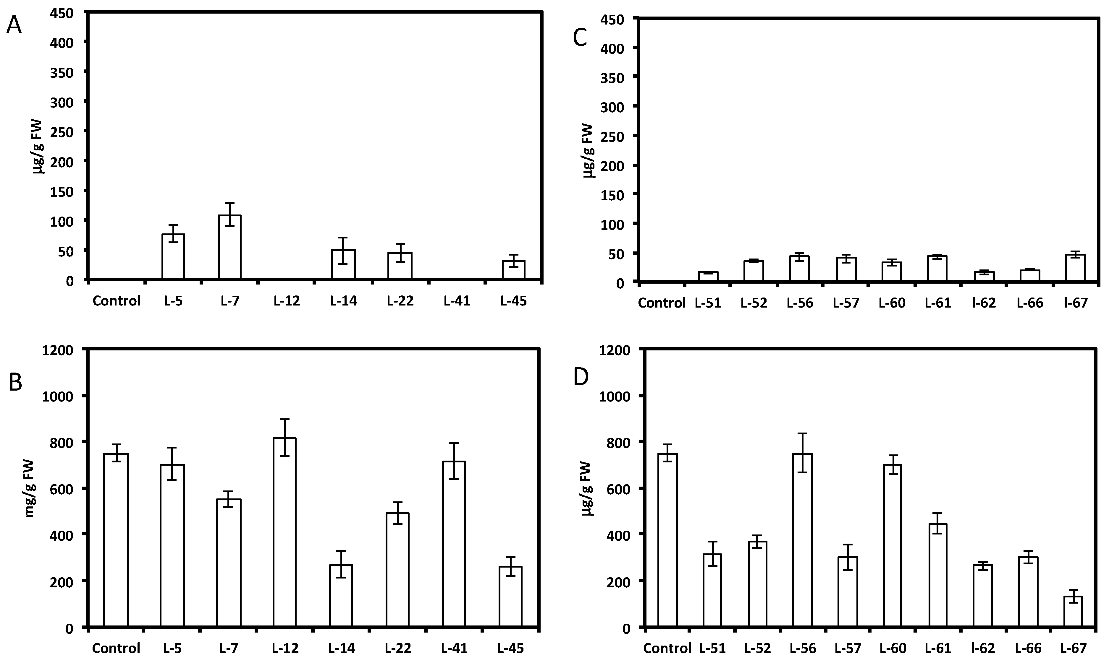 Molecules 19 07480 g002