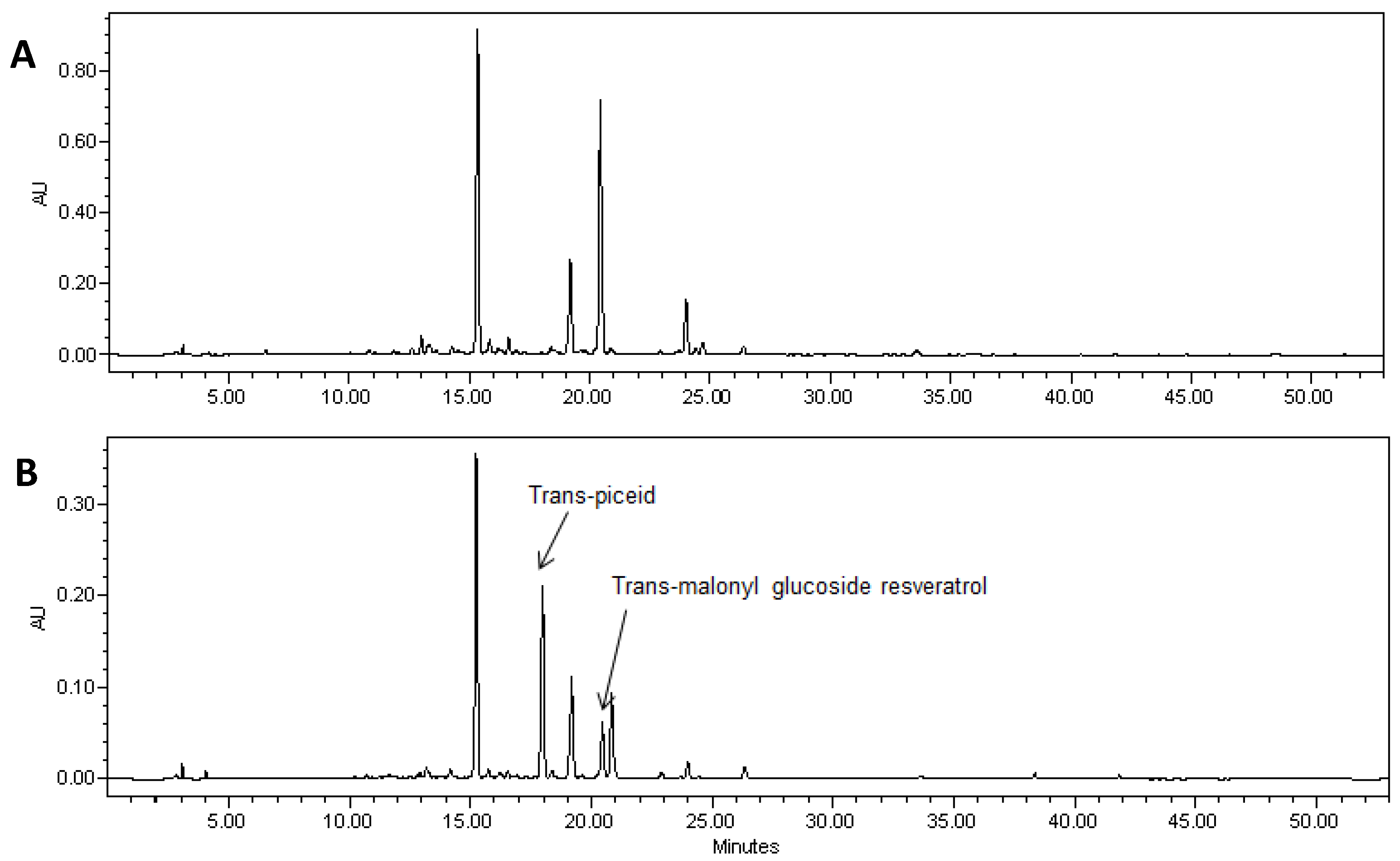 Molecules 19 07480 g003