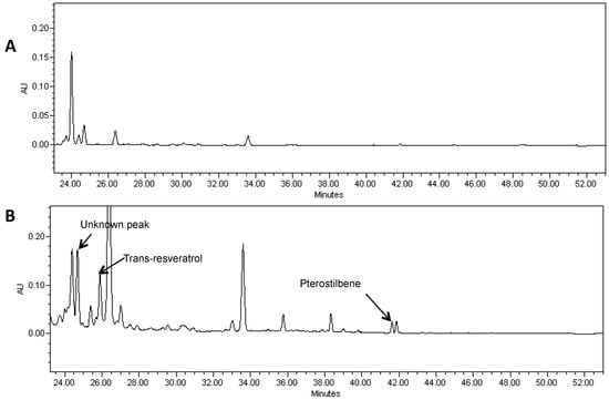 Molecules 19 07480 g004 550