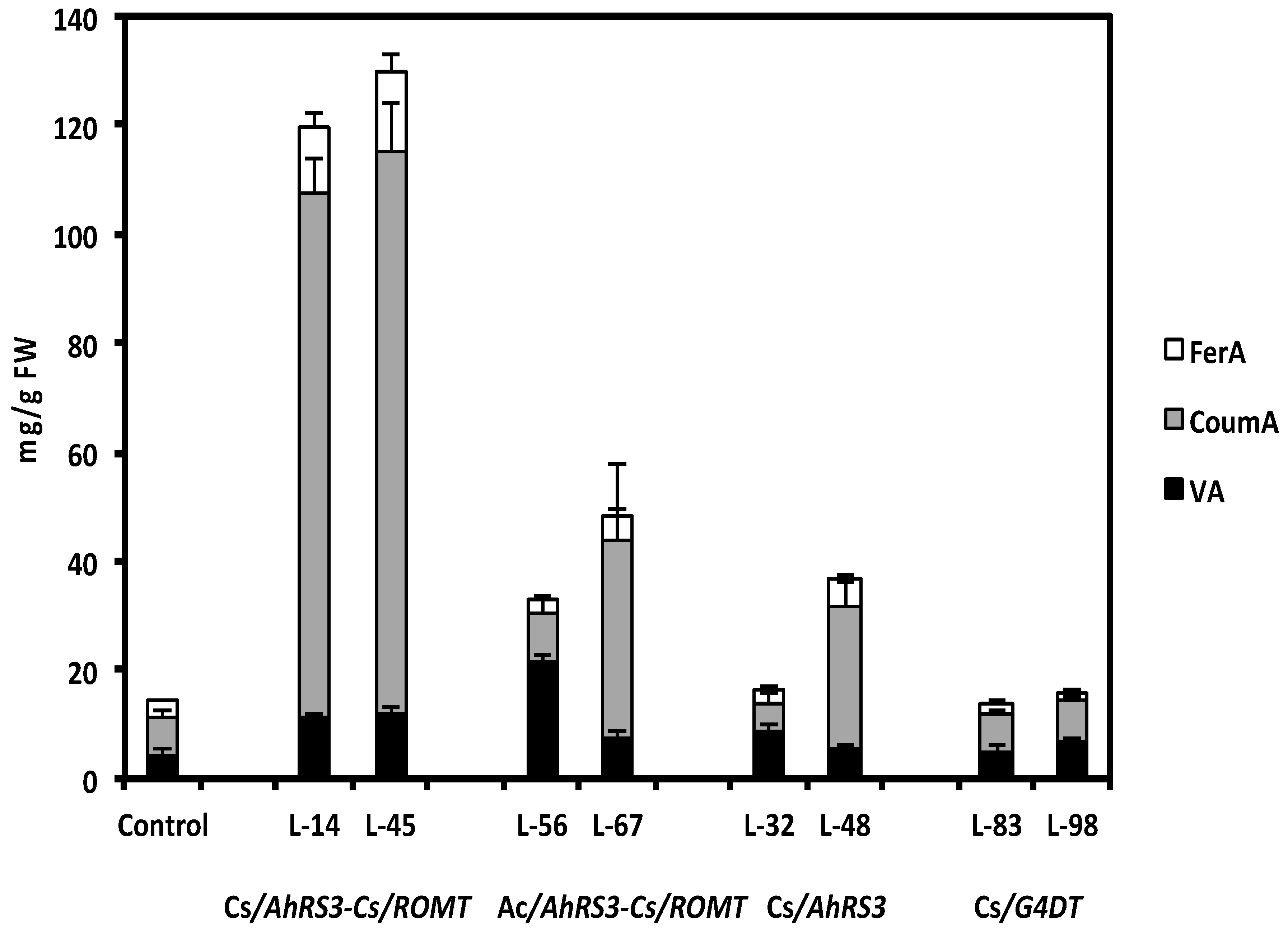 Molecules 19 07480 g008