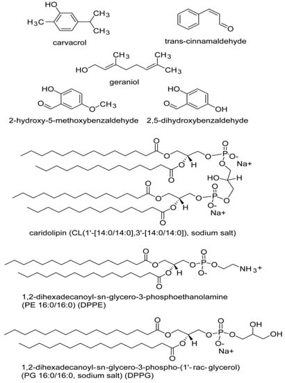 Molecules 19 07497 g001 550