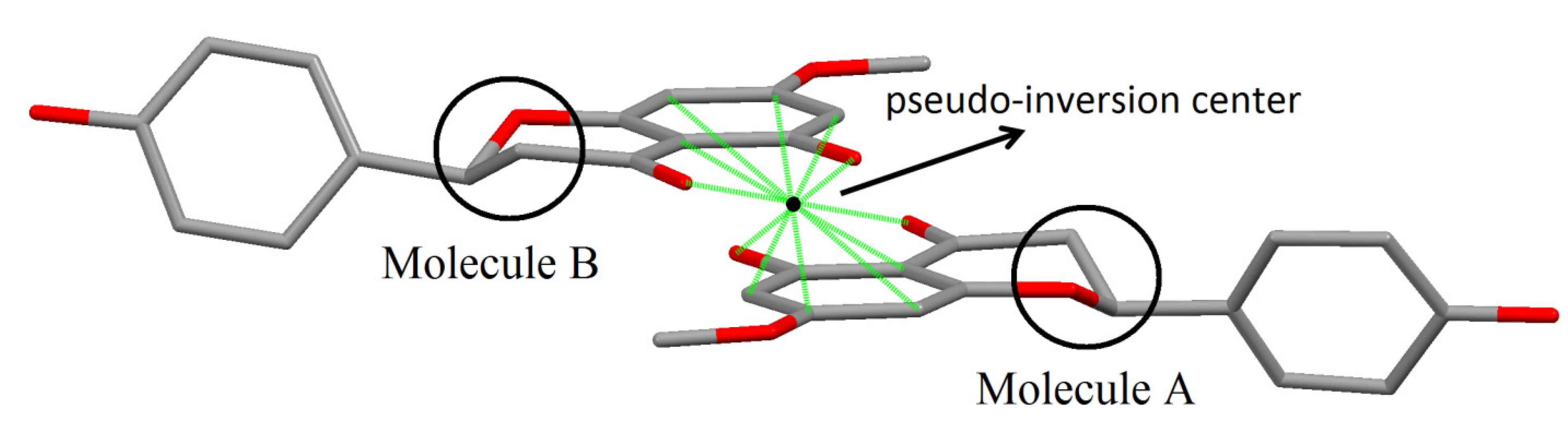 Molecules 19 07528 g005