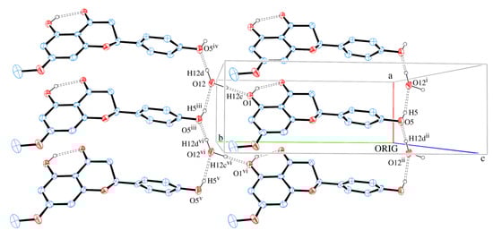 Molecules 19 07528 g006 550