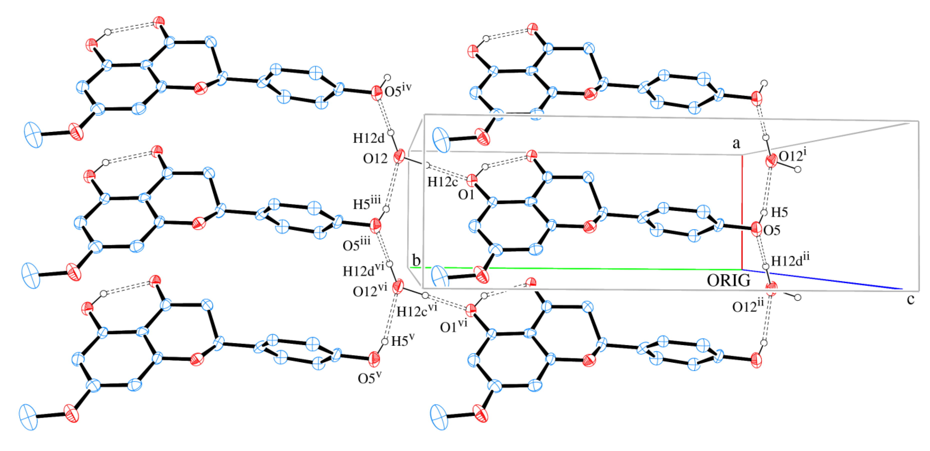 Molecules 19 07528 g006