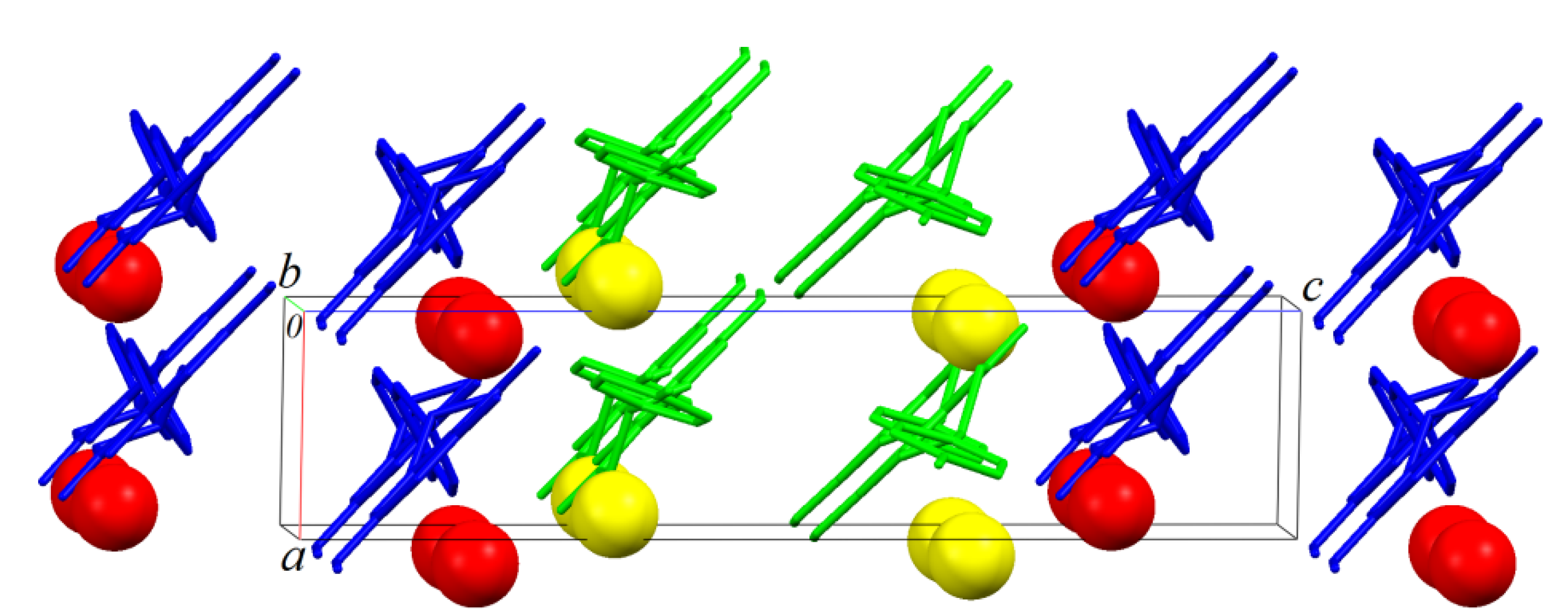 Molecules 19 07528 g008