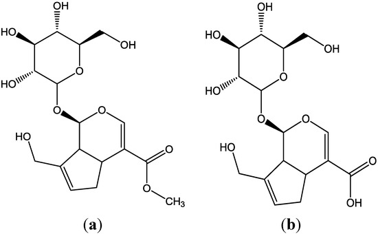 Molecules 19 07557 g001 550